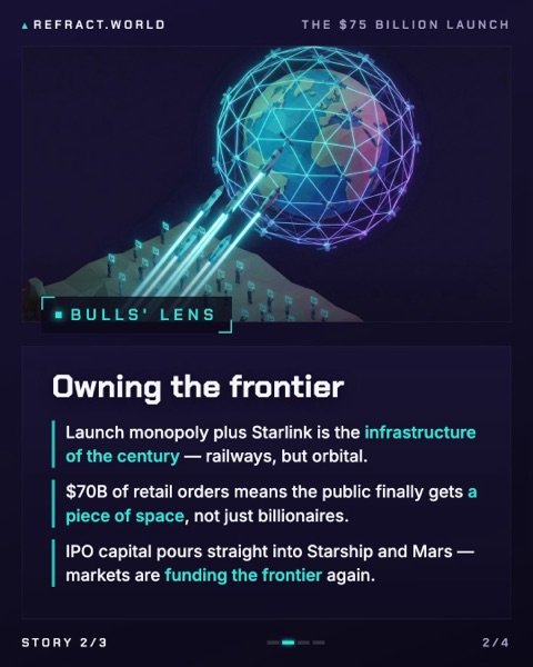 Bulls lens card